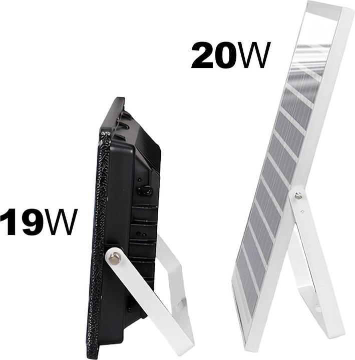Produktbild Avizar LED Solarstrahler 19W mit 20W Panel