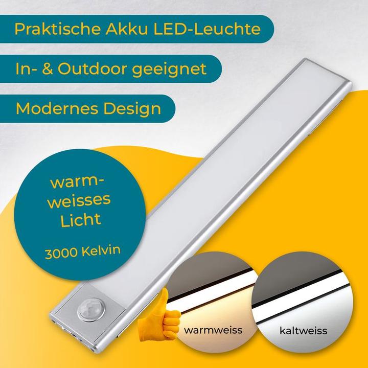 Actual product image Hermex Light strip