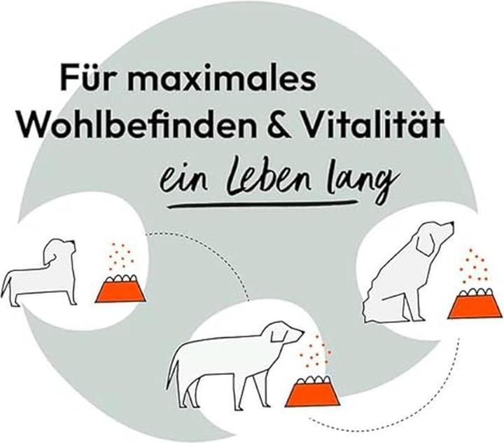 Produktbild Grau Hunde-Ergänzungsfutter (Adult, 1 Stk., 5000 g)