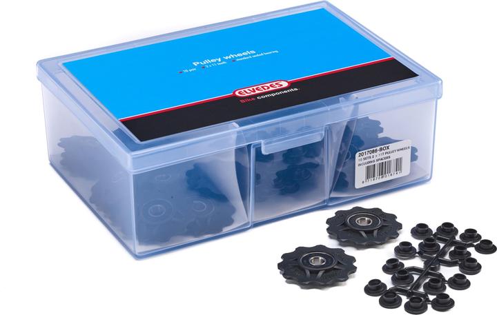 Elvedes Wechslerrollen BOX