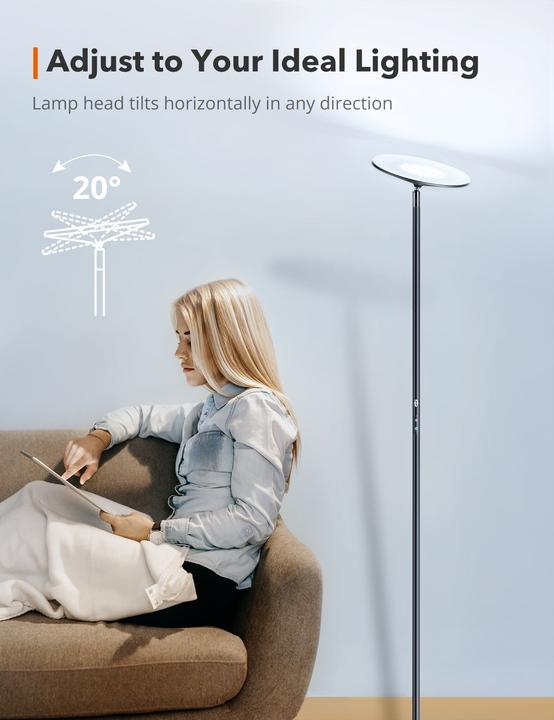 Actual product image Taotronics TT-DL055 (1400 lm)