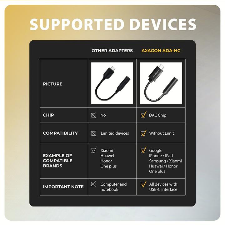 Actual product image Axagon ADA-HC USB-C Hi-Res Audio adapter - 3.5 mm jack, 32 bit, 384 kHz (USB)