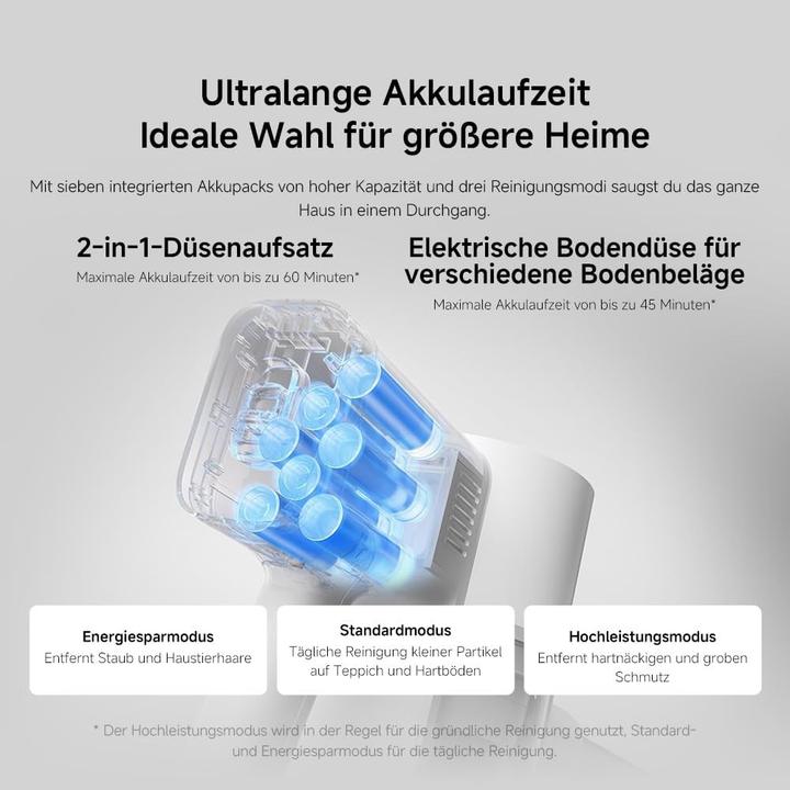 Actual product image Xiaomi G20