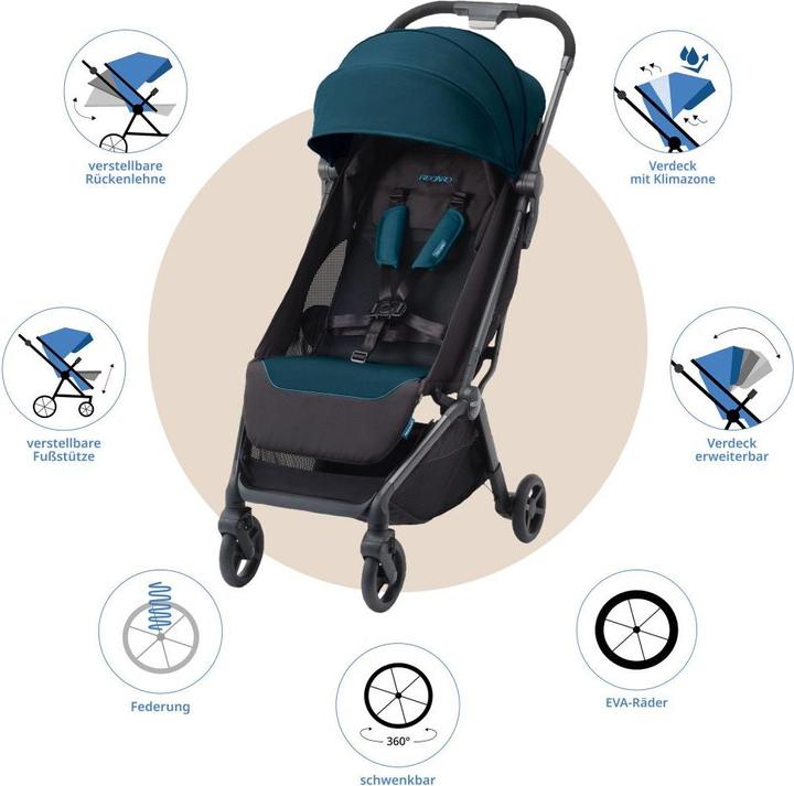 Actual product image RECARO Lexa (0 Months - 4 years)