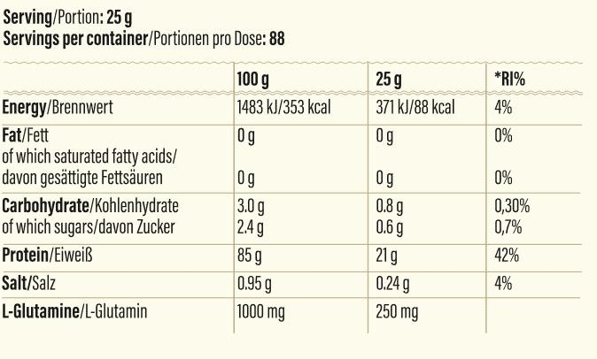 Nährwerte und Zutaten Go Fitness 100% Whey Isolat (Kaffee, Caramel, 1 Stk., 400 g)