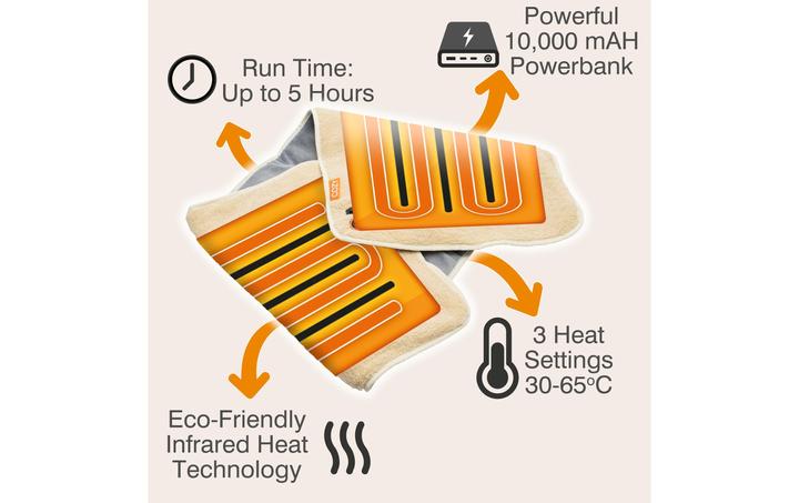 Actual product image Bodi-Tek Cozy Jorv (50 x 120 cm)