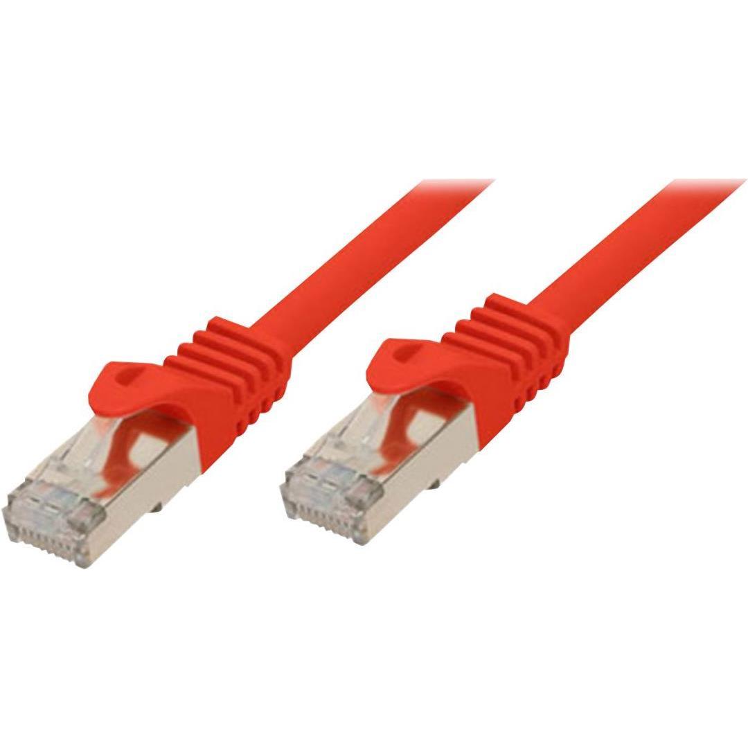 Shiverpeaks Basic-S (PiMF, S/FTP, CAT7, 3 m), Netzwerkkabel