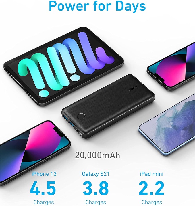 Produktbild Anker Powerbank, 325 (20000 mAh, 15 W, 74 Wh)