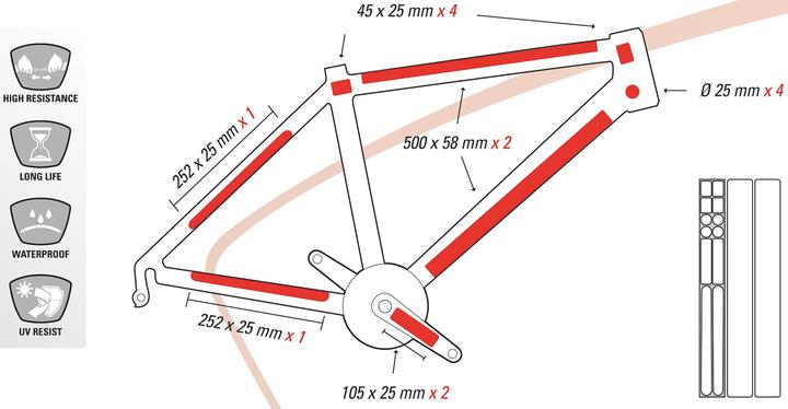 Image du produit Zefal Skin Armor L (Film de protection des images)
