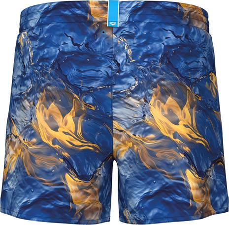 Actual product image Arena M Beach Short Allover (L)