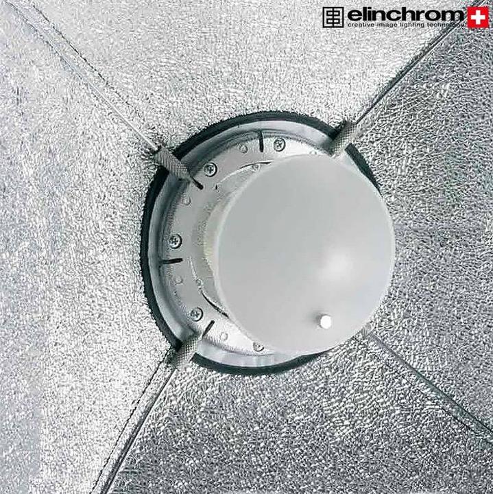 Image du produit Elinchrom Jeu de déflecteurs 14cm (14 cm)