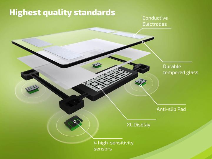 Actual product image Soehnle Shape Sense Connect 100 with Bluetooth® (180 kg)
