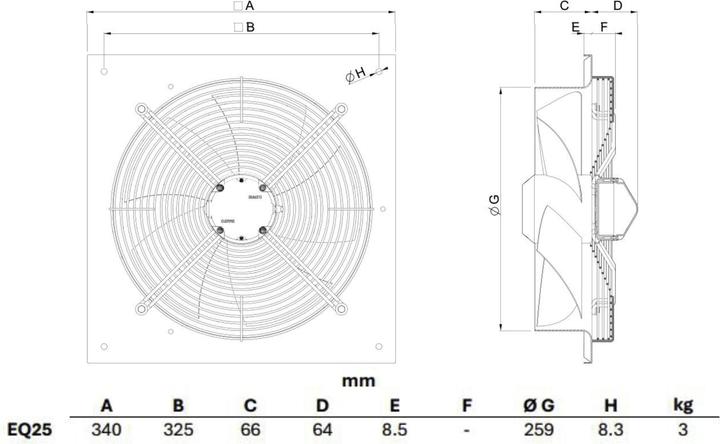 Nährwerte und Zutaten CasaFan EQ M 230 Volt