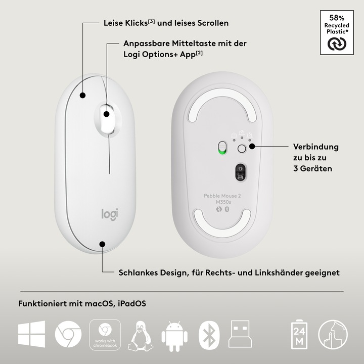 Actual product image Logitech Pebble 2 Combo (DE, Wireless)