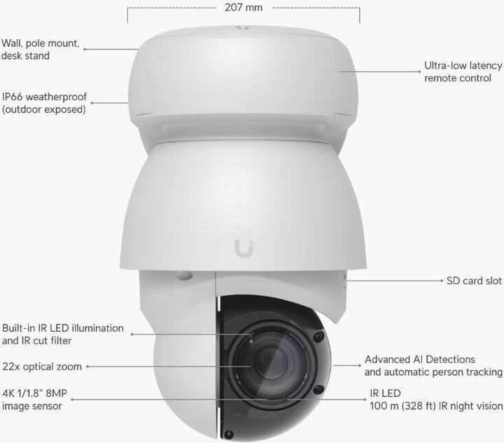 Image du produit Ubiquiti AI PTZ Industriell (3840 x 2160 pixels)
