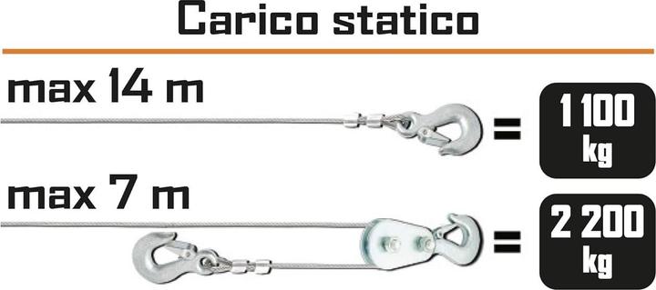 Produktbild Ribimex PE12V/2500