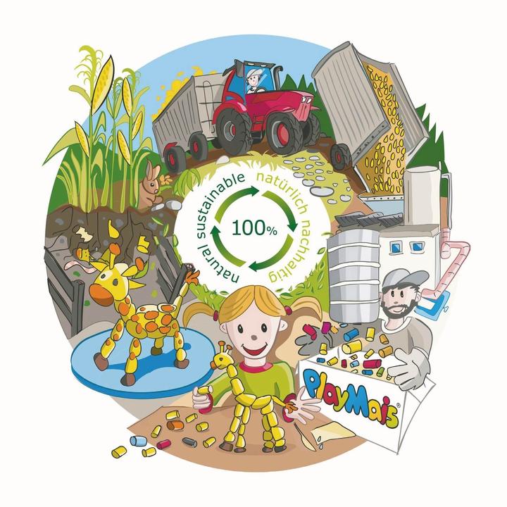 Productafbeelding PlayMais Eduline Navulling (6.300 stuks)