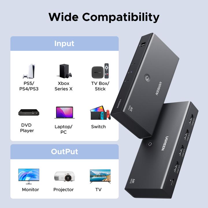 Produktbild Ugreen HDMI Switch 3 In 1 Out
