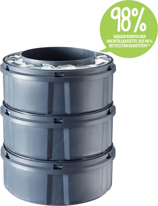 Immagine prodotto Sangenic Cassette di ricarica Twist & Click (3 x)