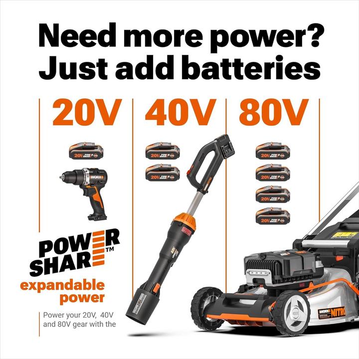 Immagine prodotto Worx Accu haakse slijper WX814.9 (zonder accu) (125 mm)