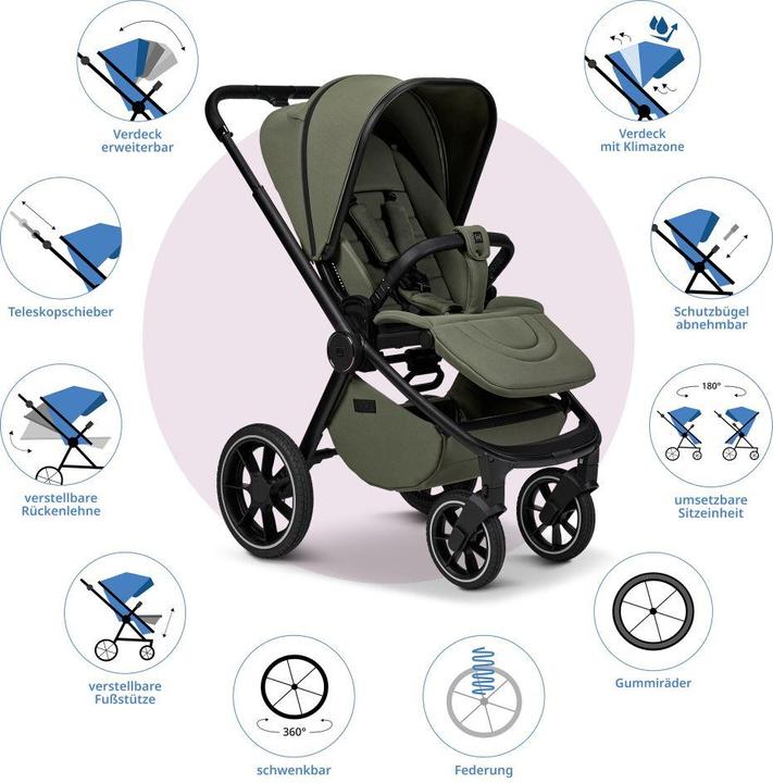 Actual product image Moon Kombikinderwagen 2in1 Kombi-Kinderwagen Resea + bis 22 kg