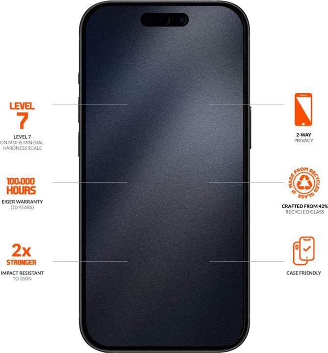 Actual product image Eiger Mountain Glass Black (1 Piece, Apple iPhone 16 Pro)