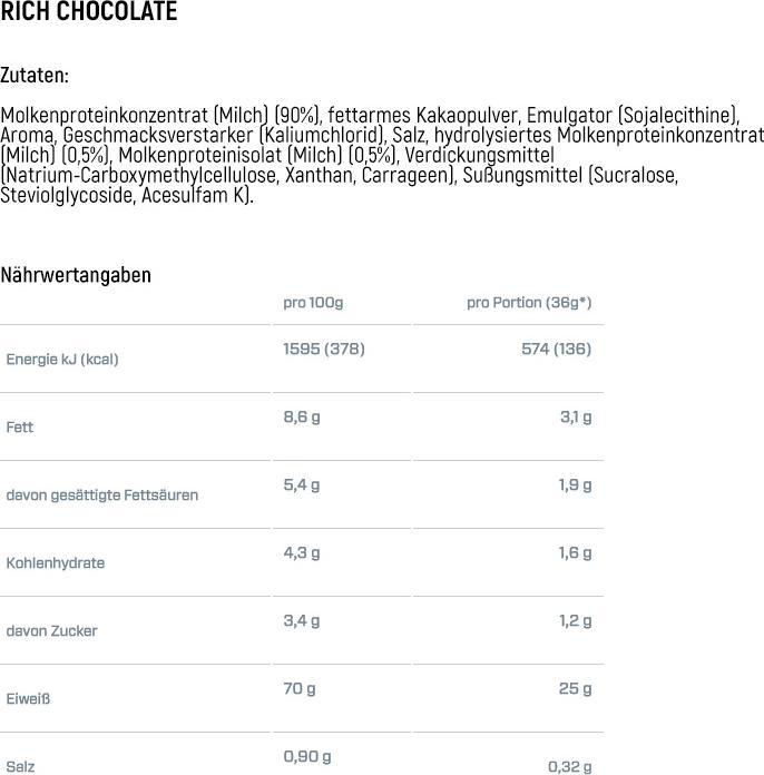 Nutritional values and ingredients Dymatize Elite 100% Whey (Cookies & Cream, 1 pcs., 2100 g)