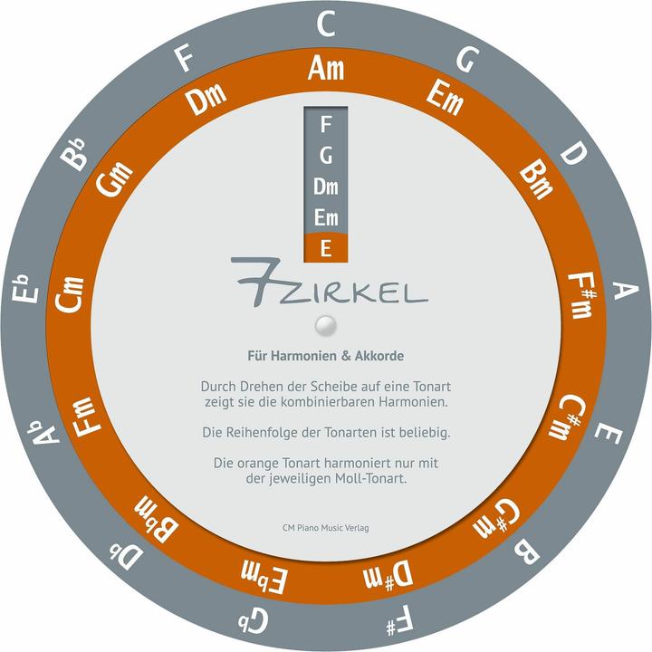 Malecki:7-Circles, For Harmonies & Chords