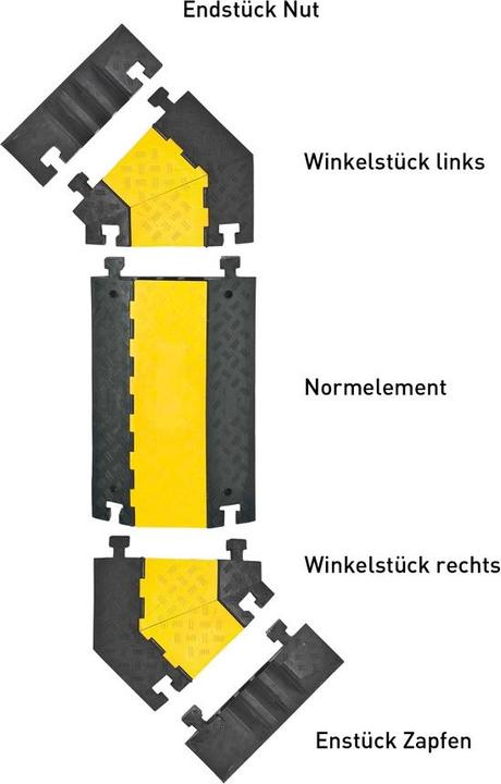 Produktbild kaiserkraft Kabelbrücke, gross (Kabelbrücke, 60 cm)