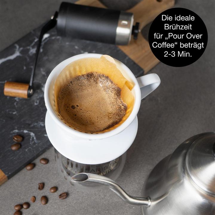 Produktbild Moritz & Moritz Permanentfilter