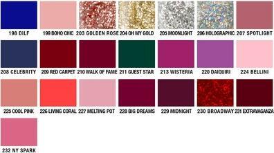 Produktbild Mesauda Rosewood (123, Gel-Effekt Nagellack)
