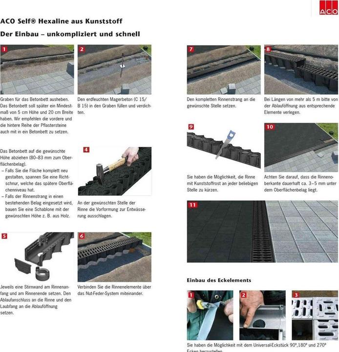 Image du produit ACO Hexaline 2.0