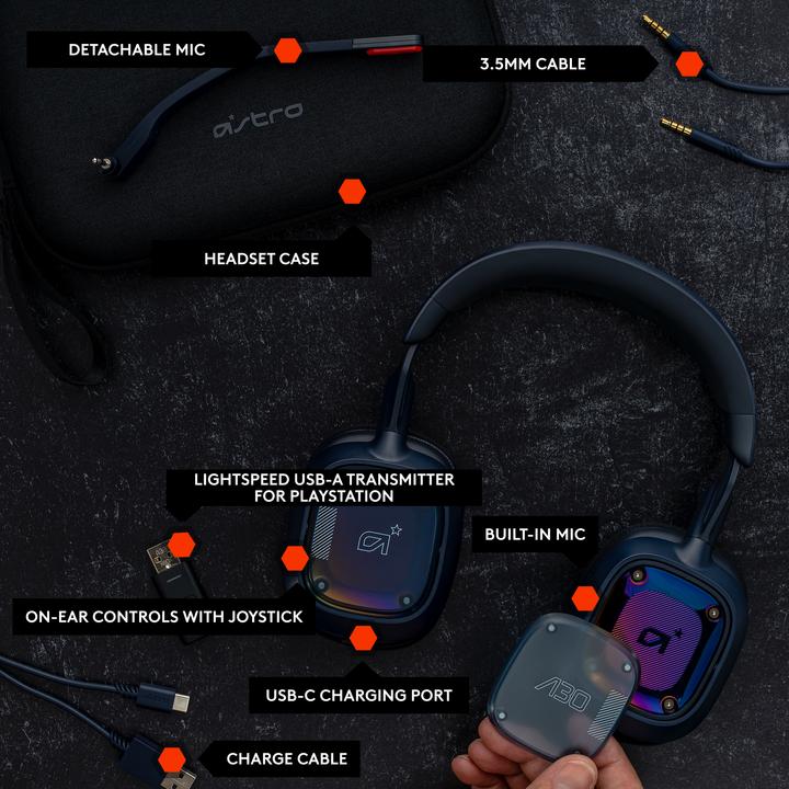 Actual product image Astro Gaming A30 (Cable)