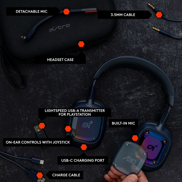 Actual product image Astro Gaming A30 (Cable, Wireless)