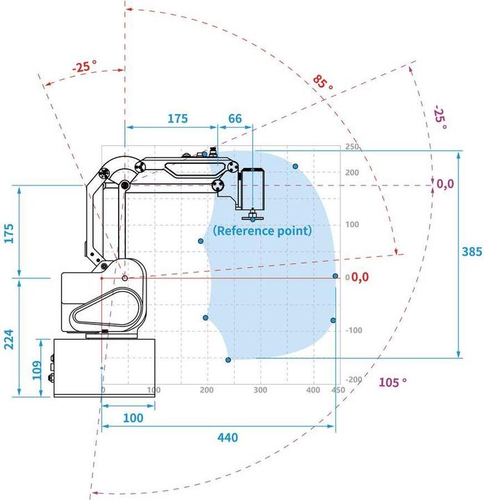 Image du produit Dobot Kit bras robot Desktop MG400 DT-MG400-4R075-01