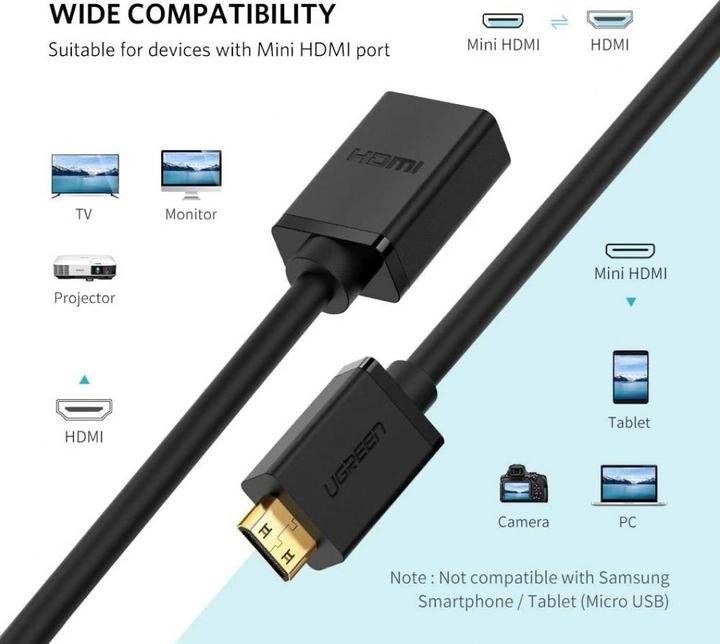 Actual product image Ugreen Mini HDMI - HDMI (type A) (0.24 m, HDMI)