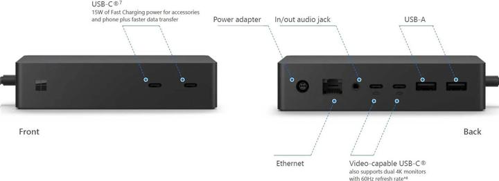 Actual product image Microsoft Surface Thunderbolt 4 Dock for business (Thunderbolt, 8 ports)