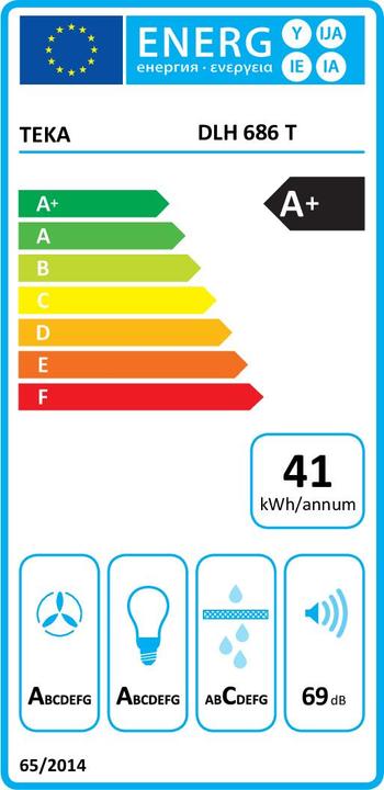 Etichetta energetica Teka Il camino DLH 686 T è in fase di scorrimento (Cappuccio)