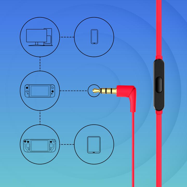 Image du produit HyperX Cloud Earbuds II (Filaire)