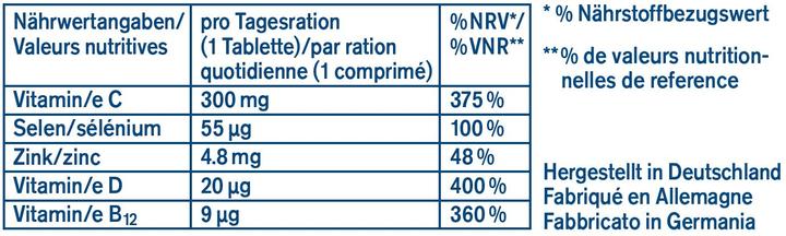 Valori nutrizionali e ingredienti Tetesept Immusan C 300 (32 Pezzo/i, Pillole, 80 g)