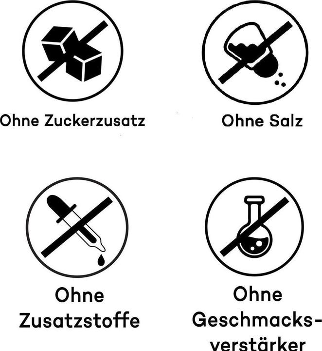 Actual product image Ankerkraut Gewürze Aglio e Olio Pepperoncino (65 g)