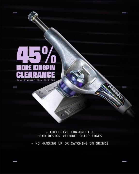 Actual product image Thunder 147 Inverted Team Edition Set (8")