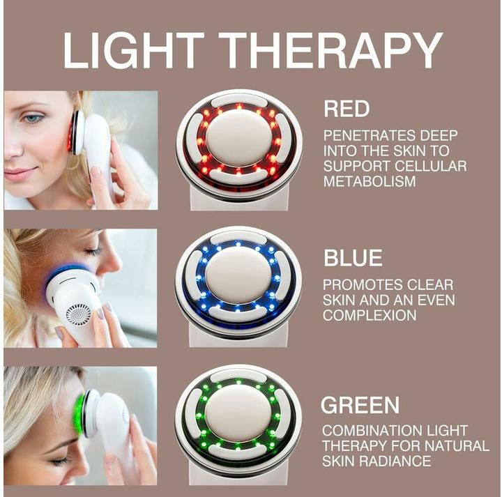 Actual product image Rio Gesichtspflegegerät FaceLift & Tone