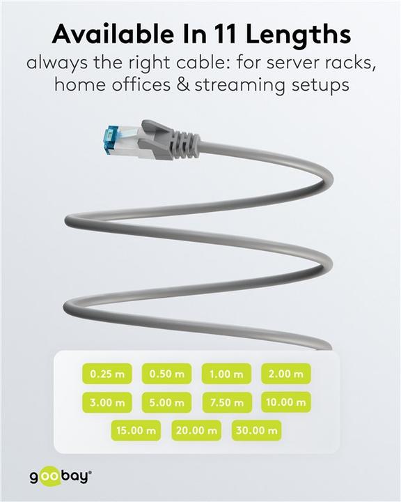 Produktbild Goobay CAT 6A Patchkabel S/FTP PiMF, grau (PiMF, S/FTP, CAT6a, 30 m)