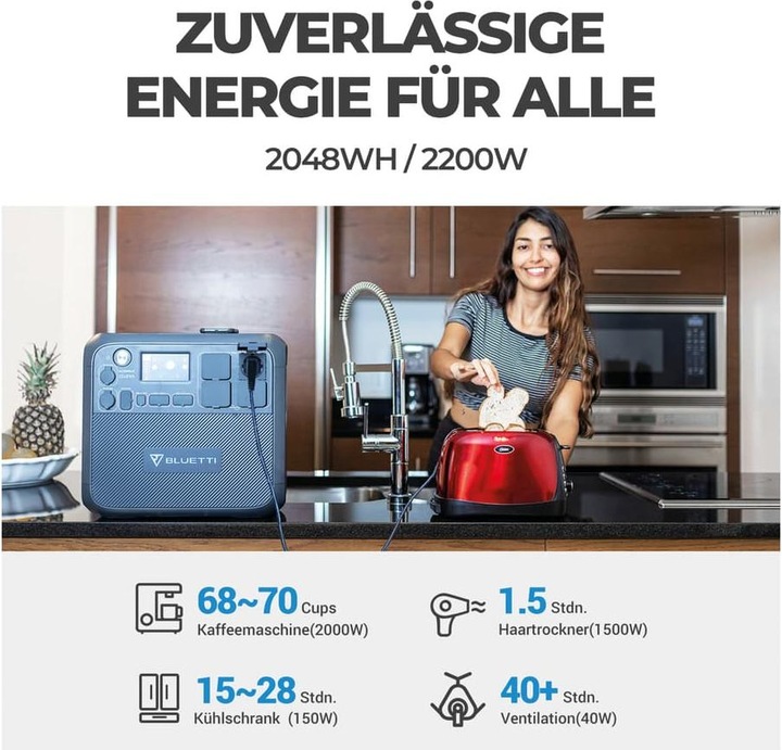Actual product image Bluetti AC200 Max (2048 Wh, 28.10 kg)