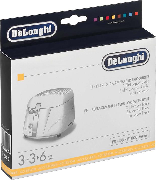Actual product image De'Longhi Filter set