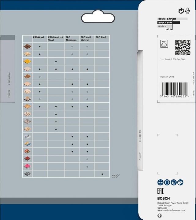 Produktbild Bosch Professional Zubehör PRO Wood Kreissägeblatt, 165 x 1.7 x 20 mm