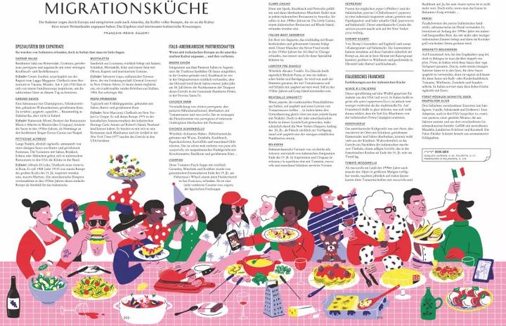 Image du produit Die Gourmet-Bibel Italien (Allemand, François-Régis Gaudry, 2024)