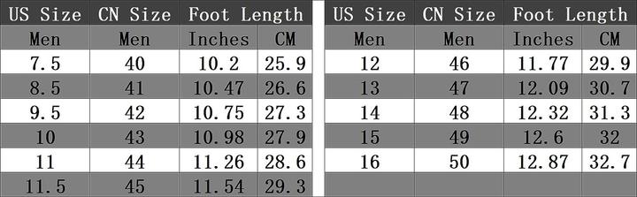 Immagine prodotto SunRace Mz (12-velocità, 10-51)