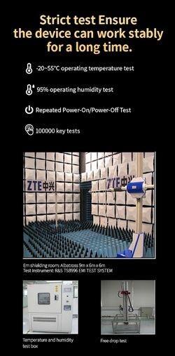Actual product image ZTE Router T3000 IDU